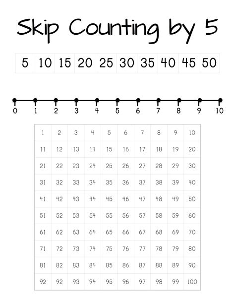 Counting To 5 Worksheets Printable | Images and Photos finder