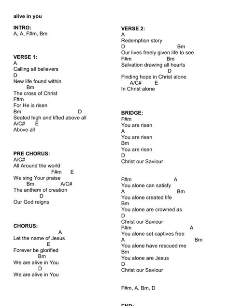 This Is Our God Chords | Song Structure | Heaven