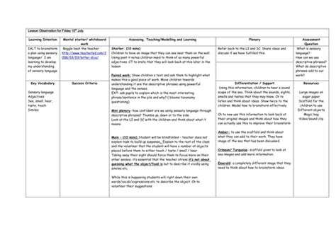 Year 5/ 6/ 7 Writing Lesson Plan- Using sensory language for a setting ...