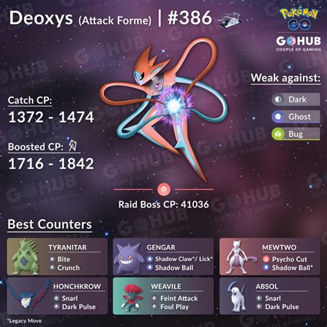 Deoxys Attack Forme Counters Guide (EX Raid Boss) | Pokémon GO Hub