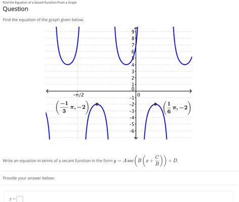 SEC 3X Graph