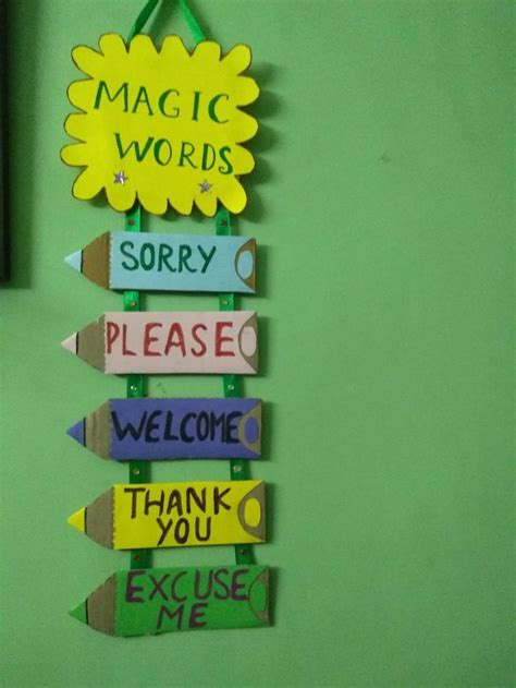 Magic Words ️ in 2022 | Magic words, English lessons for kids ...