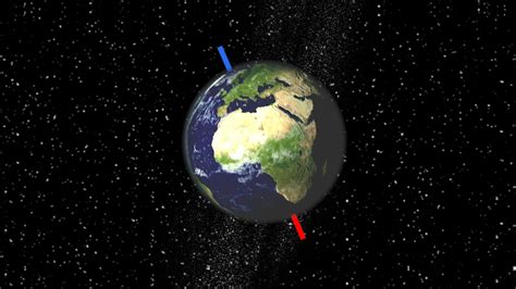 How Earth's orbit and axis cause seasonal changes | Britannica