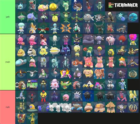 All Shiny Forms from Pokémon Scarlet and Violet Tier List (Community ...