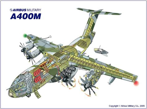 Le sort de l'A400M se jouera le 1er juillet prochain - Airbus Inside ...