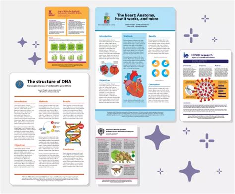 Scientific Poster Maker: how to create with Mind the Graph