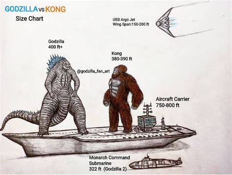 Monsterverse Godzilla Vs Kong Mechagodzilla - GODZILLA VS KONG