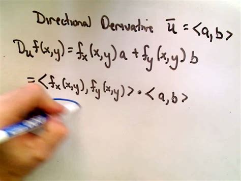 The Gradient Vector - Notation and Definition - YouTube