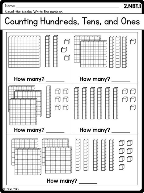 Math Ones Tens Hundreds Thousands Chart