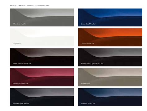 Chrysler Pacifica Paint Codes & Color Charts