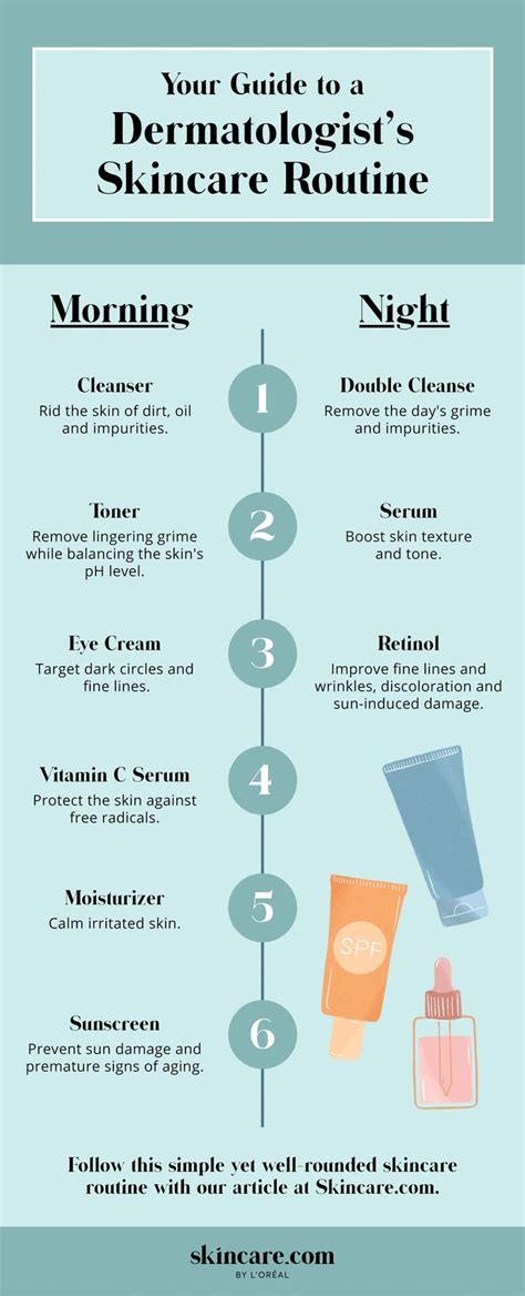 Achieve Flawless Skin With This Derm-Approved Skincare Routine ...