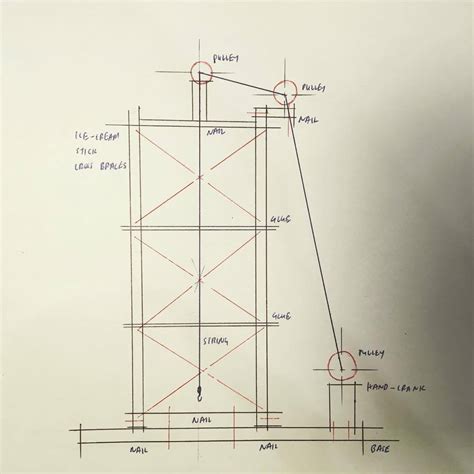 Design Design Brief Specifications And Constraints For A Mine Shaft ...