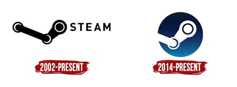 Old Steam Logo