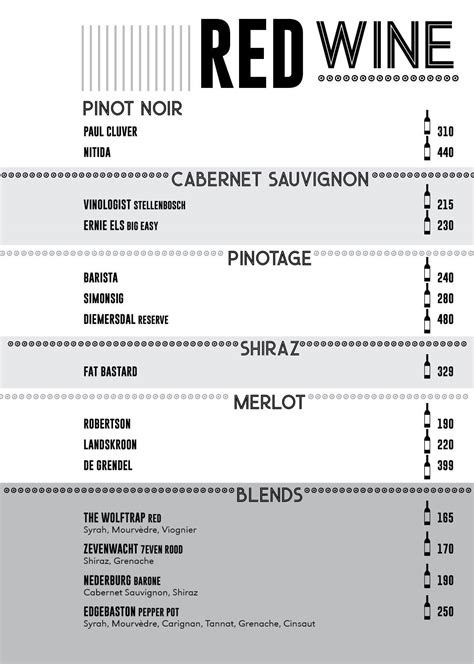 Menu at Moyo restaurant, Durban, uShaka Marine World