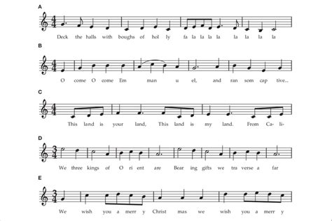 | Familiar Musical Examples of Meter with or without Anacrusis. (A ...