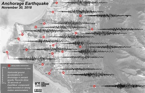 Live Updates: Magnitude 7.0 earthquake hits Anchorage - The Alaska Landmine