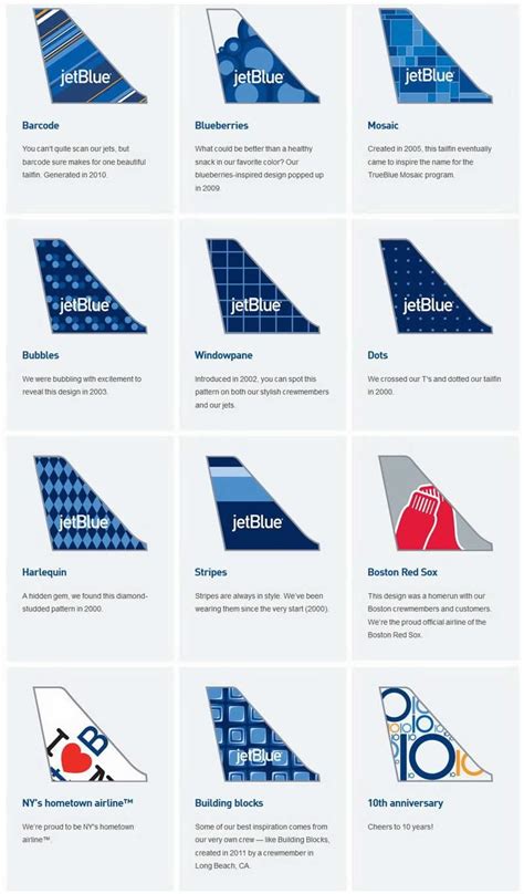 Airline Tail Logos And Names List