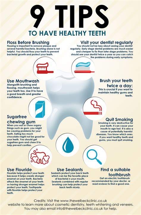 Pin on 9 Tips For Healthy Teeth