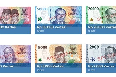 Cara Penukaran Uang Baru Emisi 2022 via Online Halaman all - Kompas.com