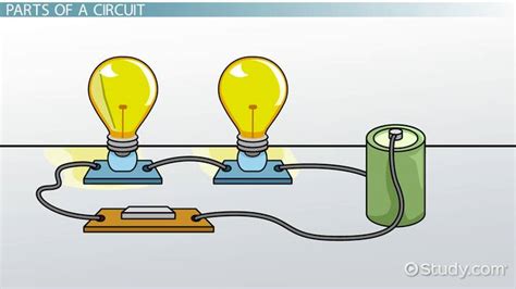 Parts Of The Circuit