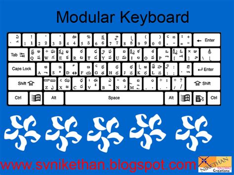 Apple Keyboard Telugu Typing Practice - fasrreal