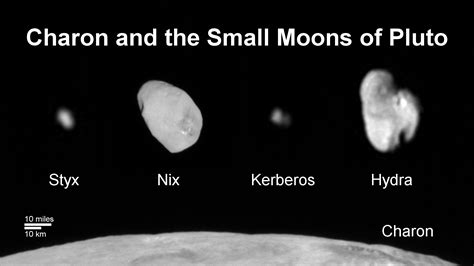 DPS 2015: Pluto's small moons Styx, Nix, Kerberos, and Hydra [UPDATED ...