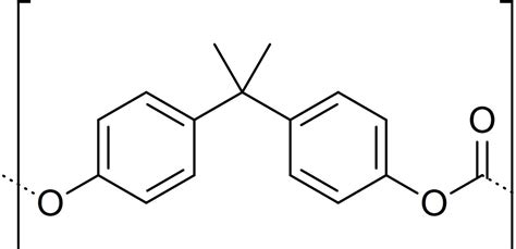 Polycarbonate Chemical Structure