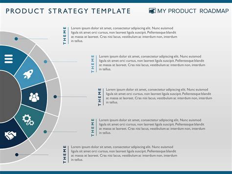 Sample Sales Plan Presentation Ppt | The Document Template