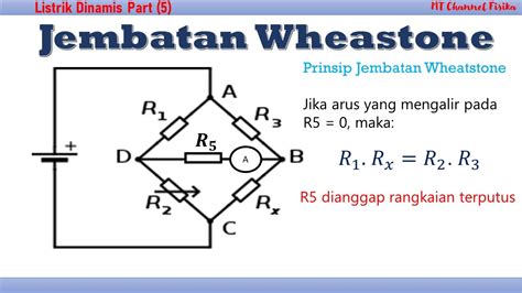 Jembatan Wheatstone - YouTube