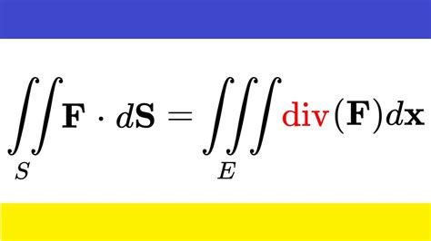 The Divergence Theorem - YouTube