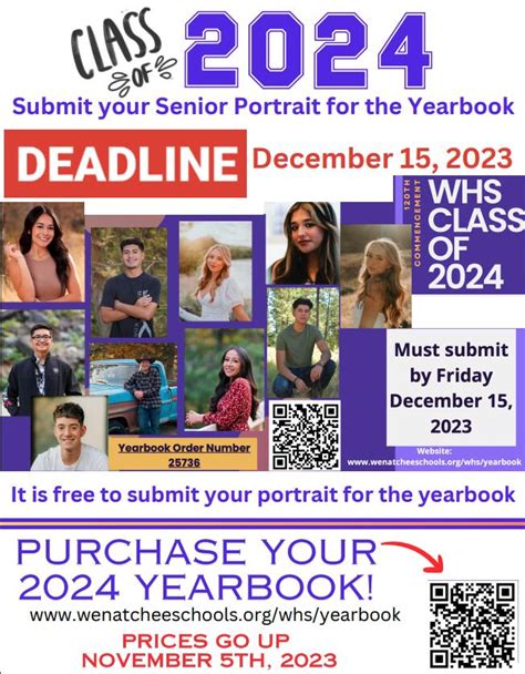 Wenatchee High School WaWa Yearbook | Yearbook