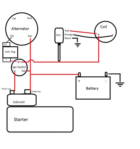 Engine Test Stand Wiring Diagram