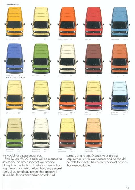 Paint t25 paint codes / colour chips - VW Forum - VZi, Europe's largest ...