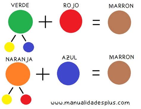 Cómo hacer – Manualidades en 2023 | Como hacer marron, Colores ...