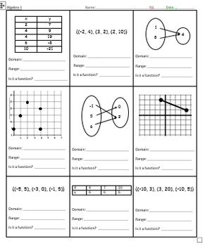 Domain and Range Practice Worksheet by It's about Math Connections