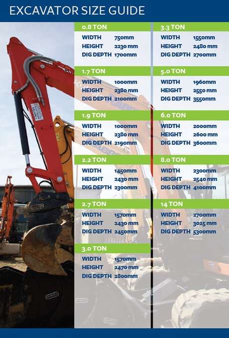 Excavator load chart - nelofactor