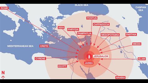 Acts 2:1-13 The Truth About Pentecost — HAMPTON ROADS CHURCH