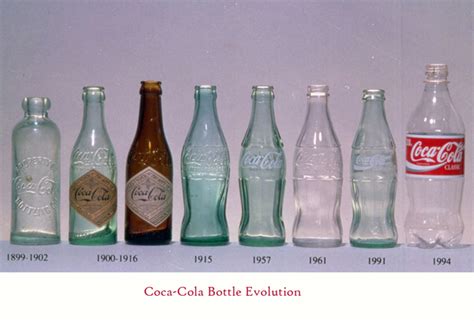 1894: First Coca-Cola Bottle Sold | History.info