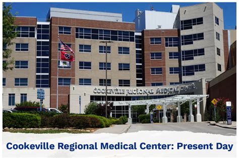 Cookeville Regional Medical Center: CRMC