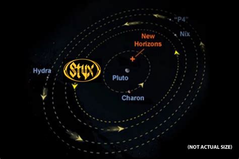 Styx React to New Pluto Moon Being Named ‘Styx’