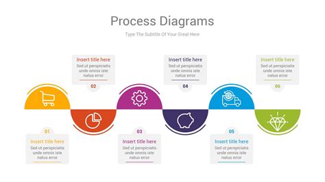 Process Flow Template Powerpoint