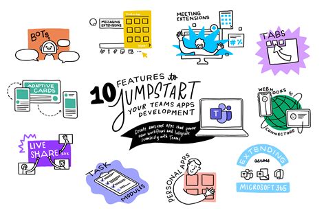 10 features to jumpstart your Microsoft Teams app development