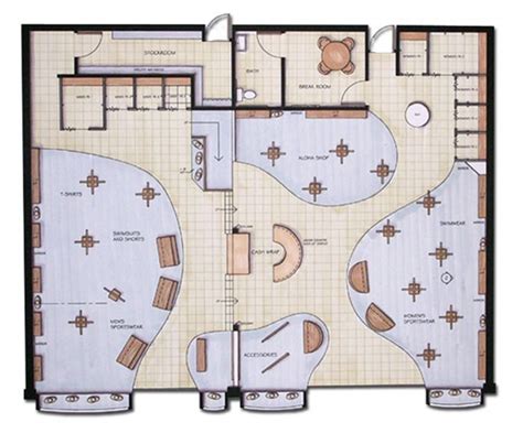 retail and showroom floor plan | Retail store layout, Store design ...