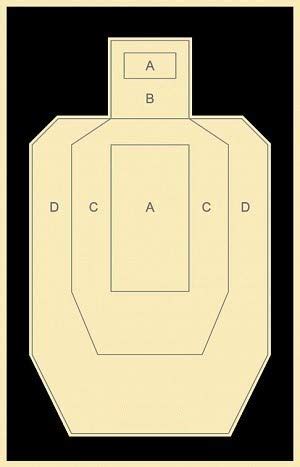 Official USPSA/IPSC Cardboard Shooting Targets, Competition Torso ...