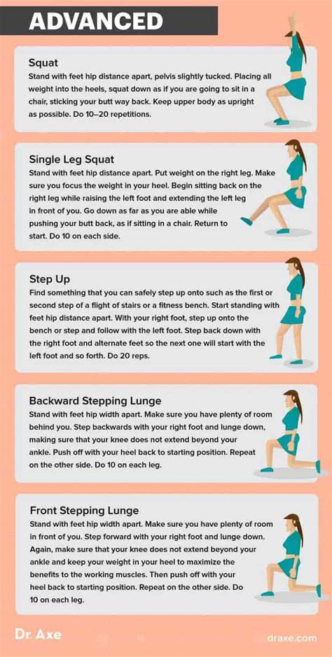 Best Knee Strengthening Exercises to Relieve Pain - Dr. Axe