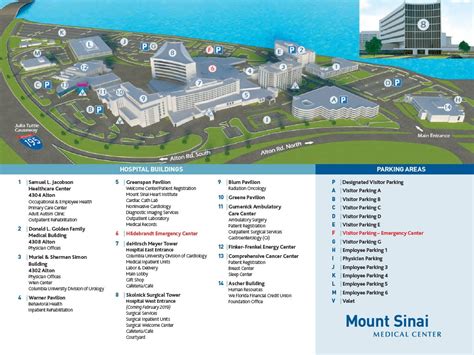 Mount Sinai Hospital Map