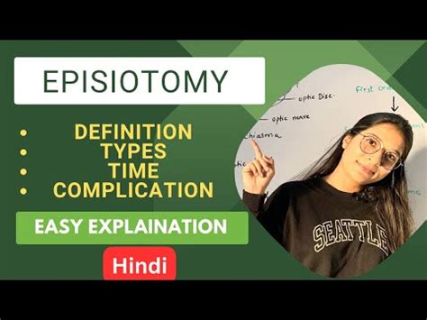 Episiotomy (NOTES) - Easy Way to Learn Episiotomy | Types ...