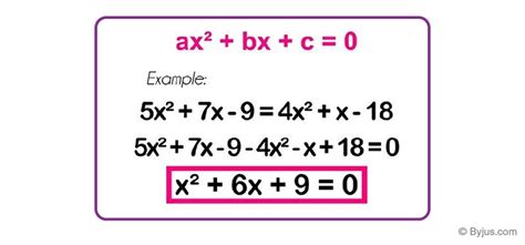 Algebraic Equations |Definition| Types| Solution of Algebraic equations ...