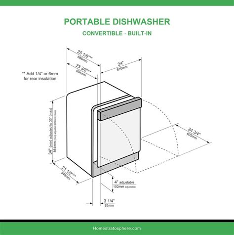 10 Dishwasher Dimensions (Buying Guide)