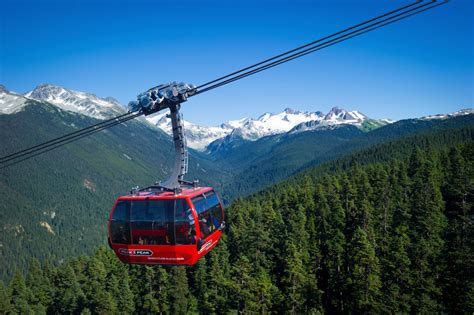 Whistler Blackcomb Summer 2021 | Blackcomb Peaks Blog